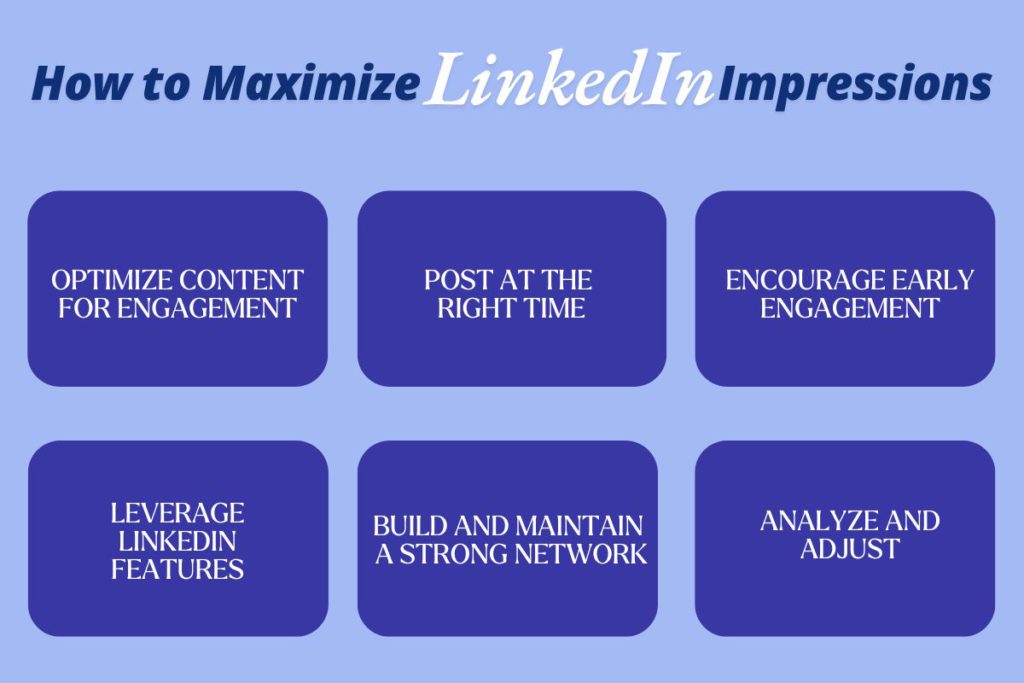 Tips to Maximize LinkedIn Impressions: Optimize Content for Engagement, Post at the Right Time, Encourage Early Engagement, Leverage LinkedIn Features, Build and Maintain a Strong Network, Analyze and Adjust.